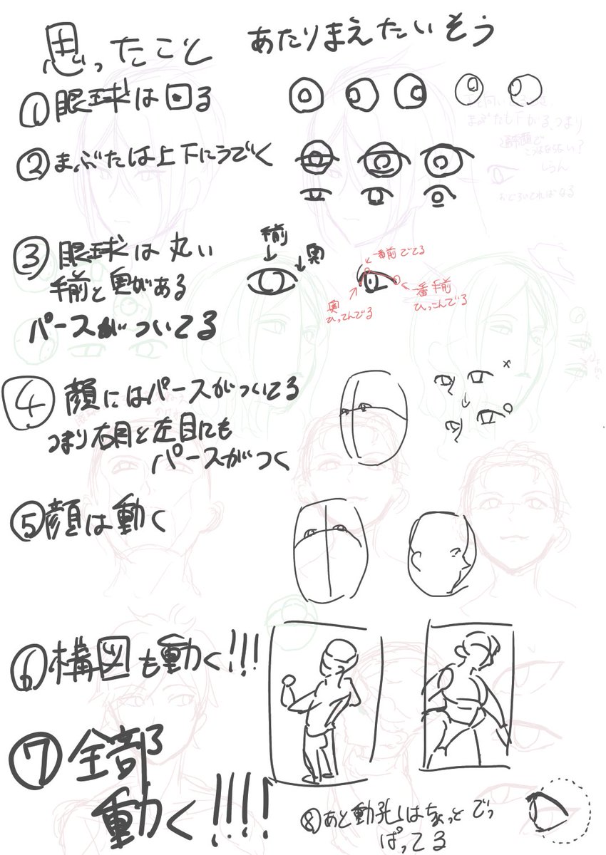 眼球にパースをつけろってグーグル検索で教えてもらったのでお勉強………… 