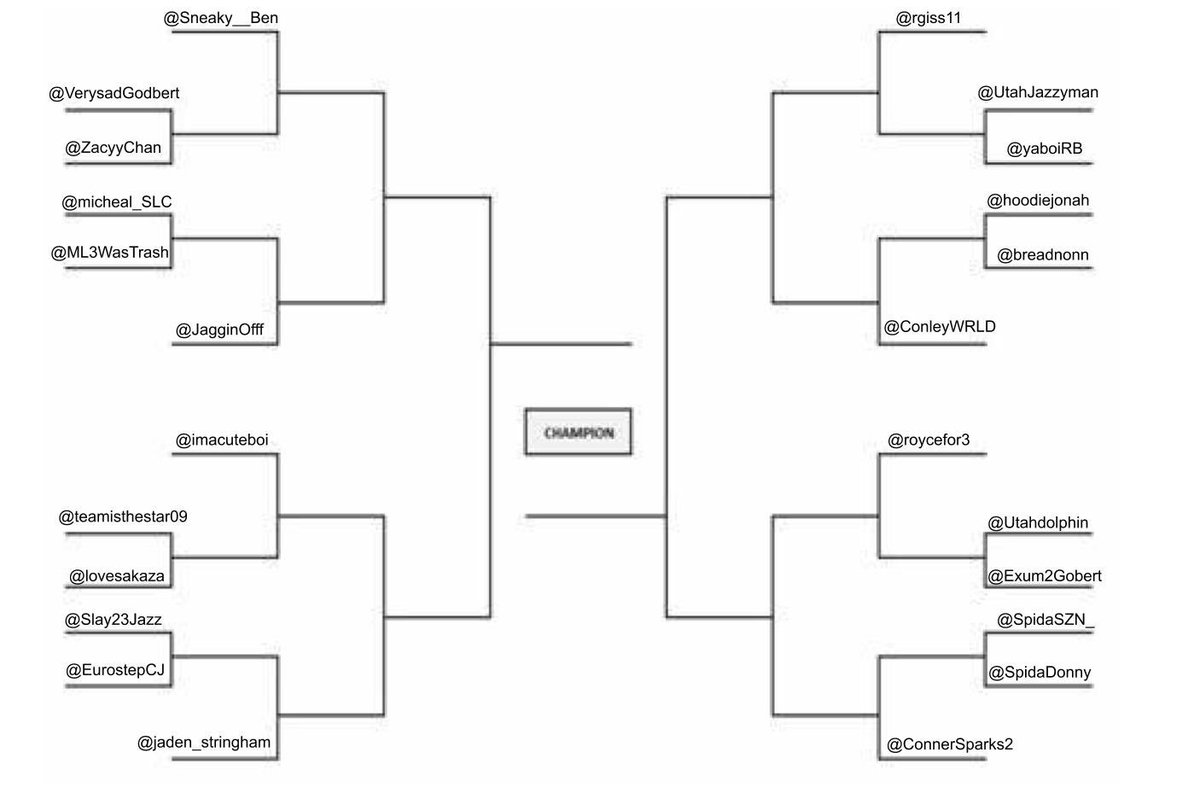 JAZZ TWITTER ELITES TOURNAMENTI decided to include people that really fw my tweets. So if you aren’t in it I’m sorry but know that I still love you. Also I didn’t include Bryon cause he would win for sure lol