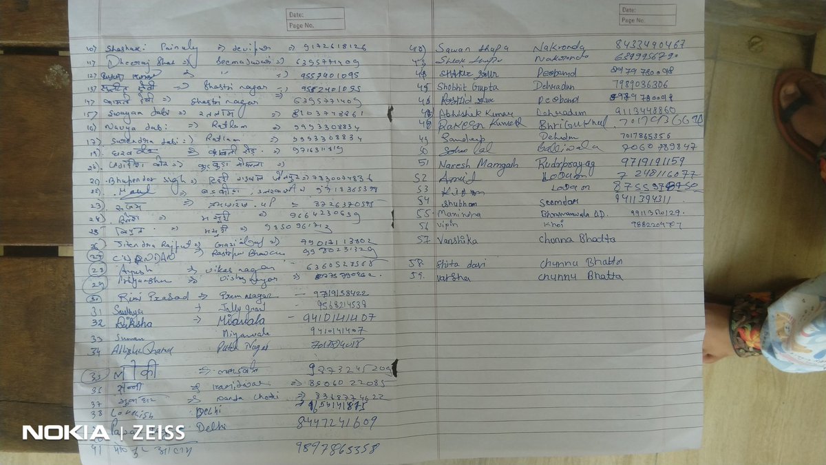 JangwanChirps's tweet photo. @MoHFW_INDIA @PIBDehradun @BJP4UK
@tsrawatbjp @UttarakhandITDA  @DDMA_Dehradun  Here i am attaching the picture of an application regarding issues we are facing in the quarantine center(Banda Bahadur Boys hostel), please look into that matter and try to resolve it, thank you. https://t.co/B42ajWfCIS