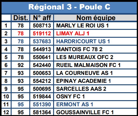 FC Mantois tweet media