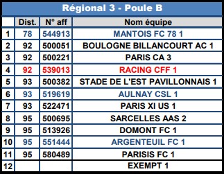 FC Mantois tweet media