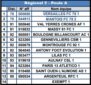FC Mantois tweet media