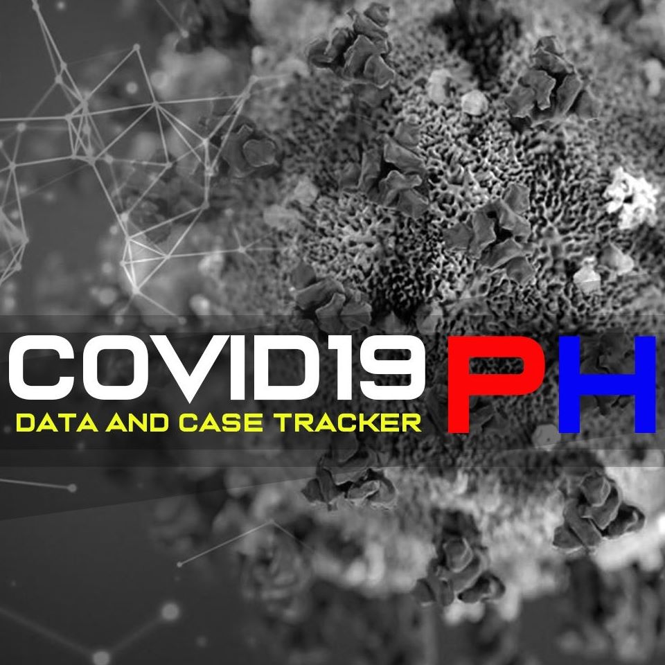 covid19_ph's tweet photo. 08 June CoViD-19 UPDATE:

Cases: 331 (fresh) &amp; 248 (late), bringing total to 22,474
Deaths: 8, tallying to 1,011
Recovered: 107, now at 4,637

#covid19 #covid19ph https://t.co/7YMNrynhzi
