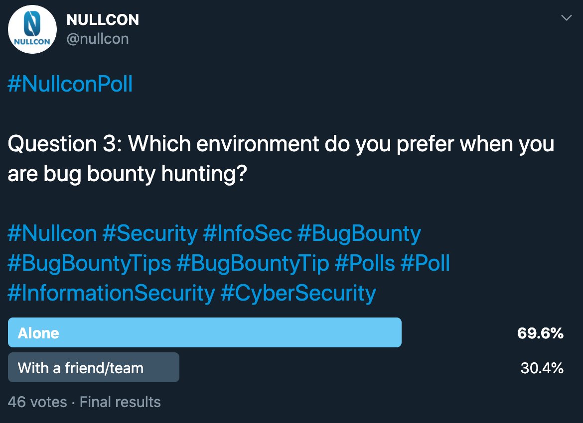 nullcon's tweet photo. #NullconPollResults
Hello Community,
Thank you so much for your votes and answers to our questions.
Here are the results.
Let us know what you think of these results!
#Nullcon #Polls #Poll #Security #InfoSec #BugBounty #Cybersecurity #NullconPoll https://t.co/OfjtWAqlNP