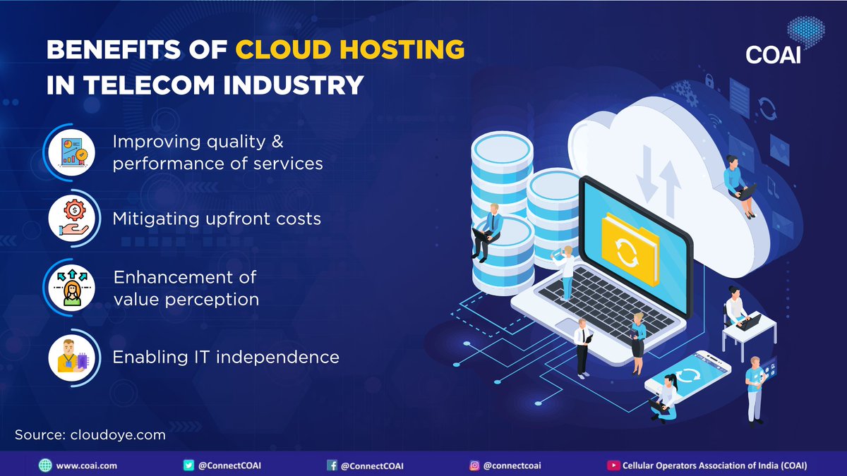 ConnectCOAI's tweet image. #Telecom service providers can build capability of providing #application delivery services that are #web based through #CloudComputing, thereby generating efficient &amp;amp; affordable alternatives for delivering #IT services in response to consumer demands. #Cloud #technology #app