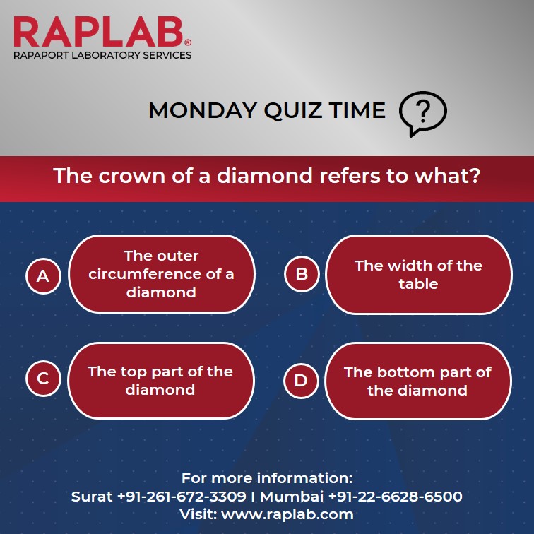 Rapaport_India's tweet image. #MondayQuizTime
Test your diamond knowledge and reply your answer in comments.
Learn more: raplab.com/blog
.
#mondayquiz #diamondknowledge #raplab #rapaportgroup