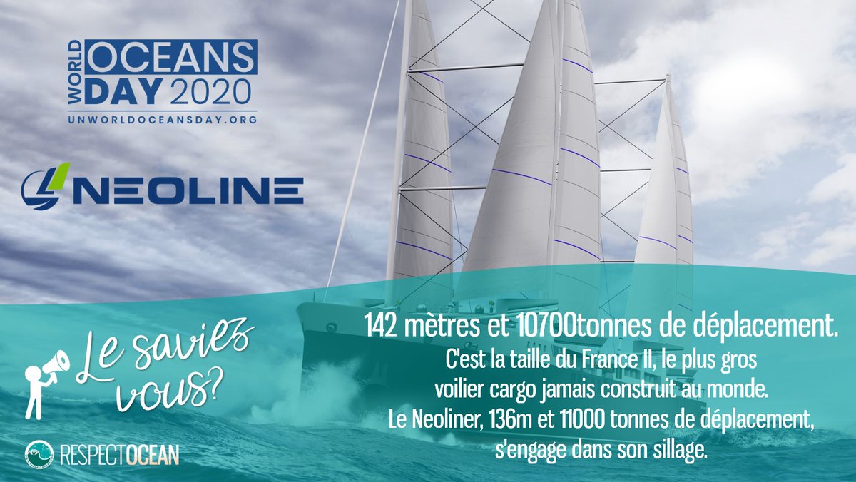 NeolineOnline's tweet photo. 🌎 🌊 [#WorldOceanDay2020 - #innovation]
🔍#lesaviezvous? 142 mètres et 10700tonnes de déplacement: la taille du France II, le plus gros #voilier #cargo jamais construit au monde... Le Neoliner s'engage dans son sillage... 
https://t.co/5BTnqg04pu
#RespectOcean #ODD14 #voile https://t.co/tUAgGwVHLc