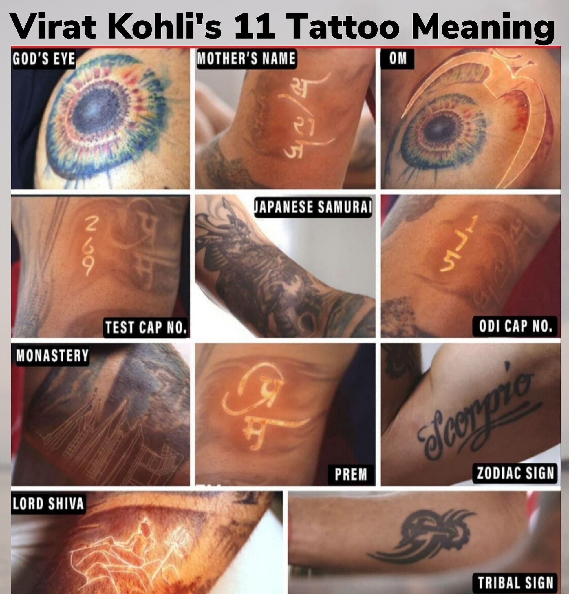 Virat Kohli got a new tattoo ahead of the IPL series The photo is going viral #40 Virat Kohli got a new tattoo ahead of the IPL series The photo is going viral
