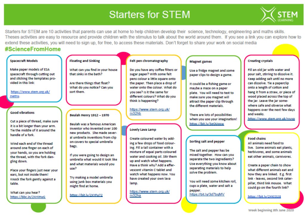 STEMLearningUK's tweet image. Make your own lava lamp, separate mixed-up salt and pepper, design an umbrella (for the British summer 🌧️☂️), create a fridge magnet game, make music with a fork 🎵🍴, build a spacecraft model and much more in Starters for STEM number 12! #homelearningUK
bit.ly/3dI5wlK