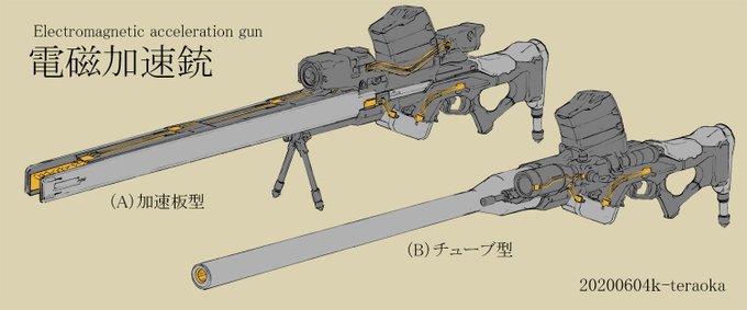 電磁加速銃 なが～い銃身でマッハ7まで弾頭を加速する。それなりに反動も強い 