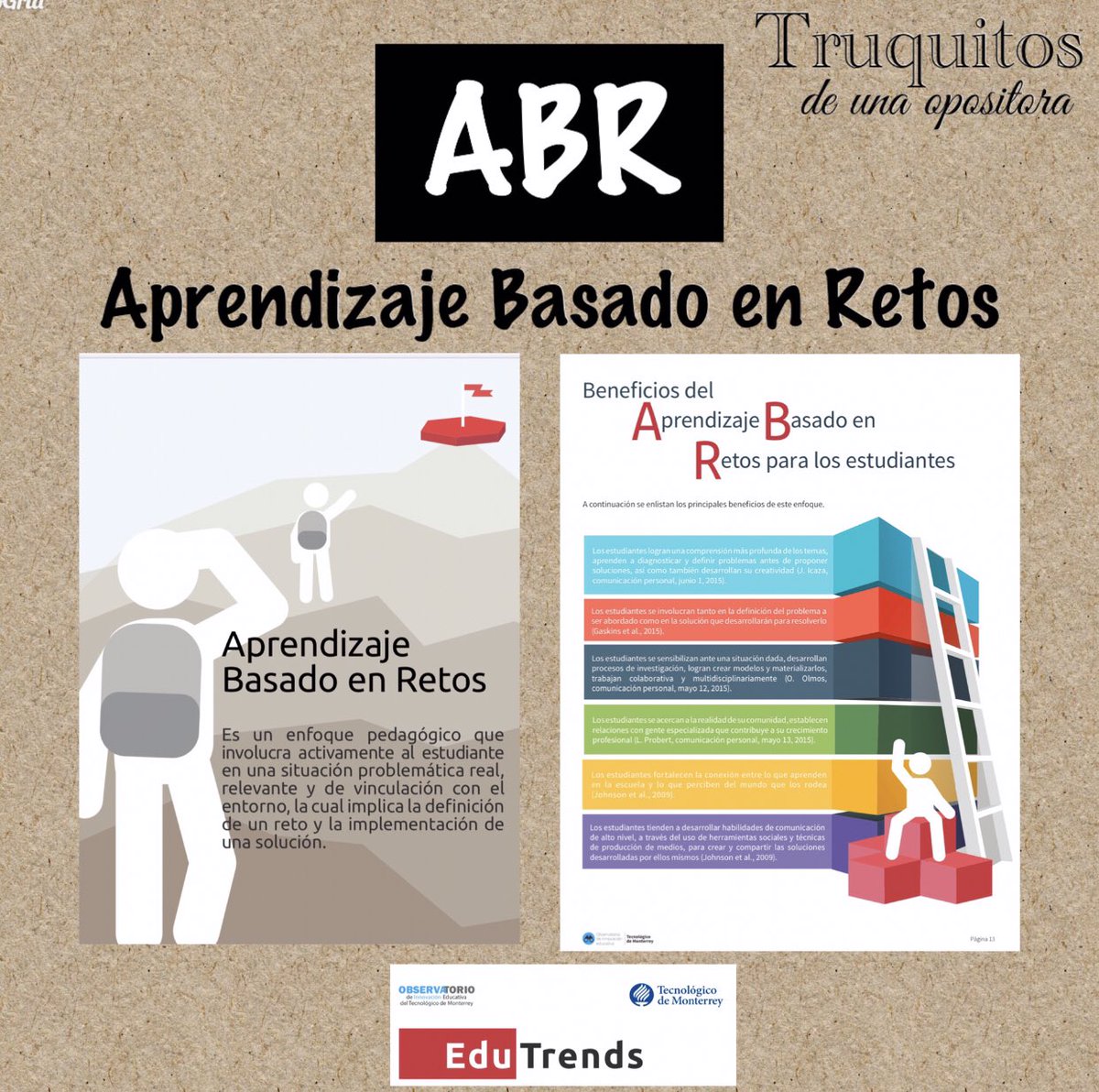 📎 ABR: aprendizaje basado en retos o challenge based learning. #claustrovirtual Gracias a @imgende he descubierto esta metodología #aprendizajebasadoenretos #challengebasedlearning y he elaborado este post en #instagram