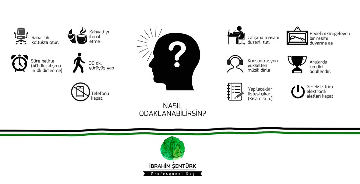 #profesyonelkocibrahimsenturk #koçlukoyunları #sınavhazırlık #odaklanma #tyt #ayt #koçlukoyunaraçları #coaching #koçluk #farkındalık #motivasyon #koç #kariyer #eğitimkoçu #hedef #zamanyönetimi
