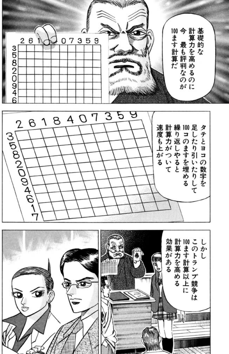 Twitter पर ドラゴン桜流勉強法 ह शट ग Twitter पर ドラゴン桜流勉強法 ह शट ग