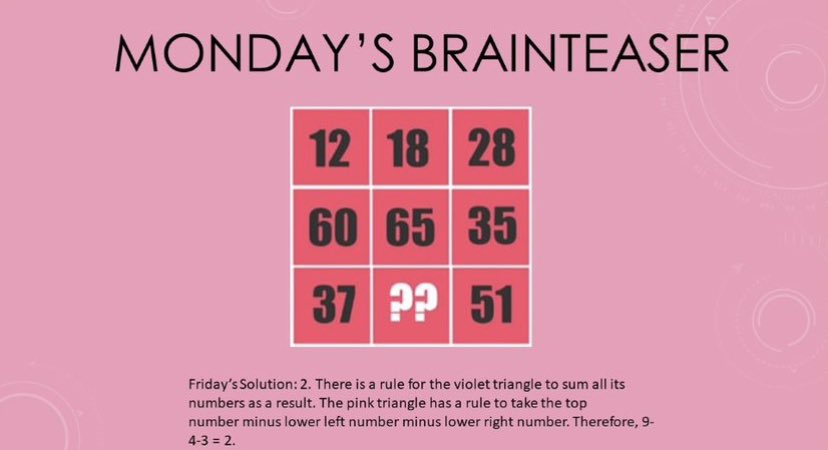HarrisOckendon's tweet photo. It’s Monday morning and time for another #brainteaser! Can you get the correct answer? #mathsisfun https://t.co/DCa8mOoXJM