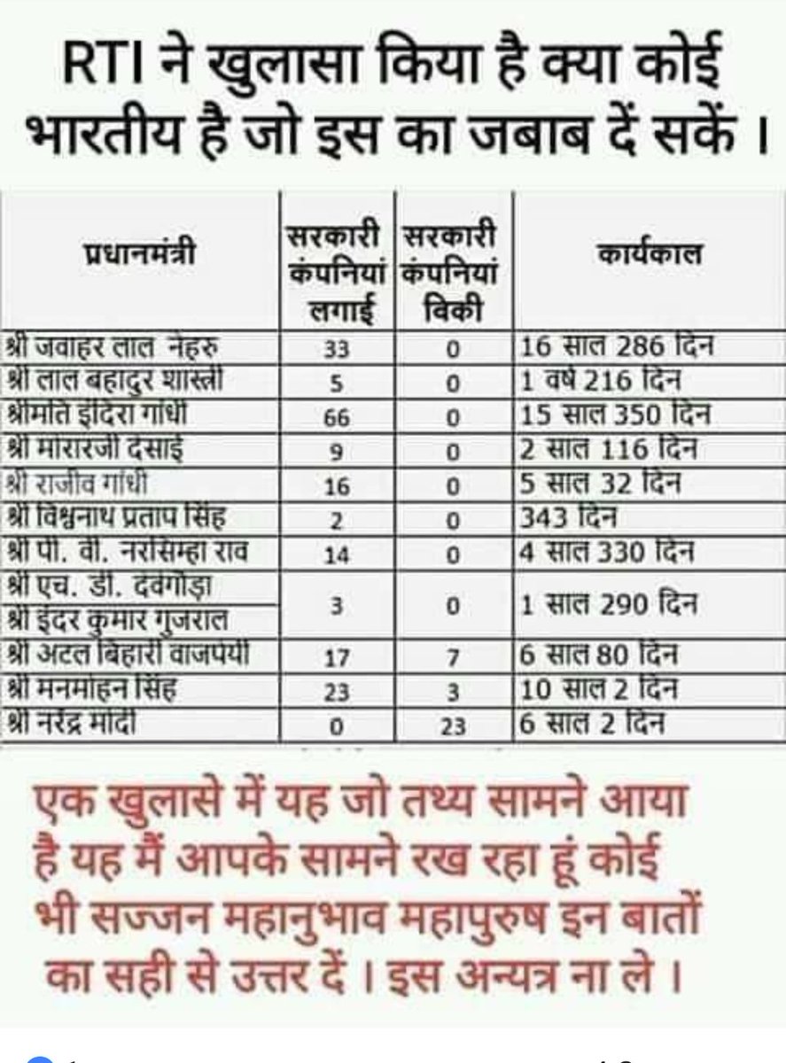 Arjunsinghprad1's tweet image. 