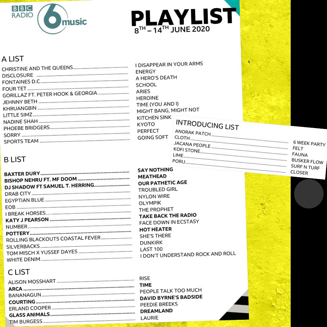 Bbc Radio 6 Music On Twitter It S 6 Music Recommends Week And Amidst Exploring The Best Music Of The Year So Far We Ve Teamed Up With Bbc Music Introducing To Add Some