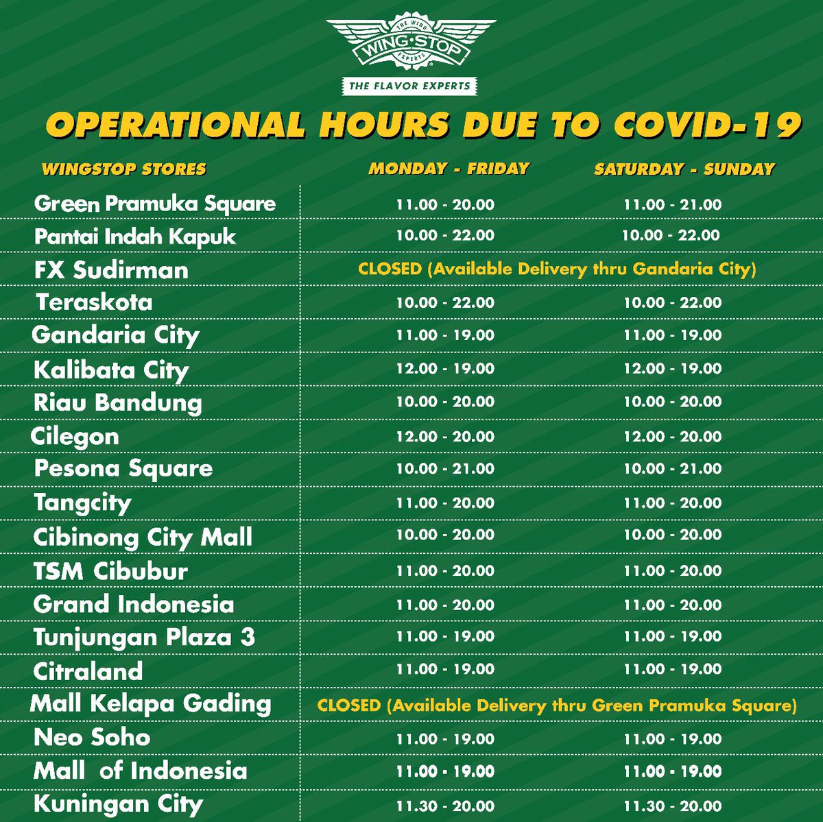 WingstopID's tweet photo. Dear Wingstop Squad,
Hereβs the updated operational hours due to COVID-19.
-
Some of your favorite stores are open for delivery and take away only.
Stay safe & protect yourself.
-
Regards,
Your Flavor Experts
#WingstopID #Wingstop #FlavorExperts #OperationalHours https://t.co/zui9hFr0Si