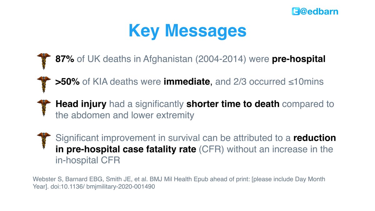 Check out our latest paper in @MilitaryH_BMJ - data linkage (tactical with medical) enabled novel time-to-death KIA analysis in Afghanistan conflict... militaryhealth.bmj.com/content/early/… @DefProfEM @staceyjwebster @MaxMarsden83 @DCAPHEC @DMS_DG @DMS_SurgGen