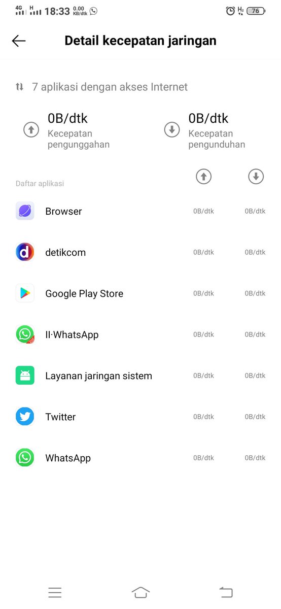 indr4sp's tweet photo. @Telkomsel ini gmn Telkomsel...di tempat saya kok jaringan begini...hanya keluar H+ 4G nya gk kluar..kalah sm XL sim card sy satu nya..pdhl sy pengguna layanan kartu Hallo...tp kok layanan nya sprti ini... https://t.co/K4fUUuxQ4k