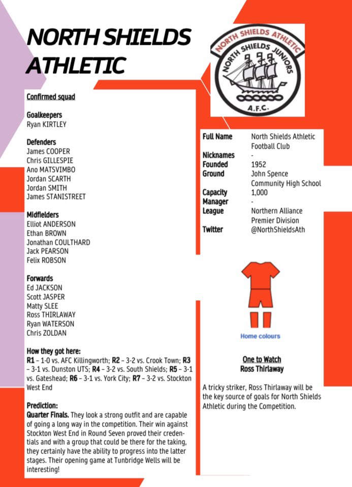 North Shields Athletic (@northshieldsath) on Twitter photo Hereโs our squad for the last 32 of the <a href="/CPriday/">Hopper & Son</a> Non-League Challenge trophy, keep an eye out for our game and get plenty of RTโs so we can get as many votes as possible #UpTheShields <a href="/NorthShieldsFC/">North Shields FC</a> <a href="/ath_res/">North Shields Ath Res</a> <a href="/NSJAFCdev/">North Shields Juniors AFC</a> Hereโs our squad for the last 32 of the <a href="/CPriday/">Hopper & Son</a> Non-League Challenge trophy, keep an eye out for our game and get plenty of RTโs so we can get as many votes as possible #UpTheShields <a href="/NorthShieldsFC/">North Shields FC</a> <a href="/ath_res/">North Shields Ath Res</a> <a href="/NSJAFCdev/">North Shields Juniors AFC</a>