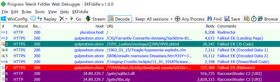 nao_sec's tweet photo. #FalloutEK -> #RaccoonStealer (v1.5.11)
https://t.co/R7FU71Yxxh https://t.co/46MHvhq9Kh