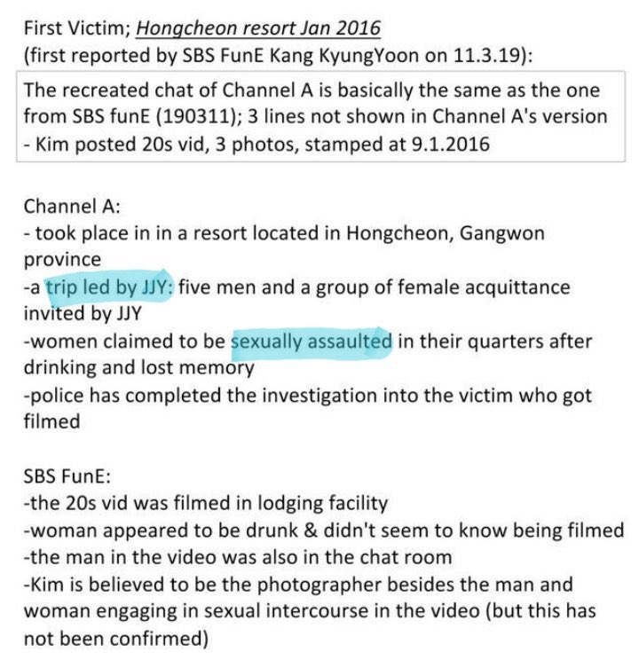 Here is the proof that video was consenting, because the place where it took place had not been mentioned and reported by the victims. Seungri hadn't even been called as a witness, so he couldn't know about the other videos sent by JJY in the other chats.