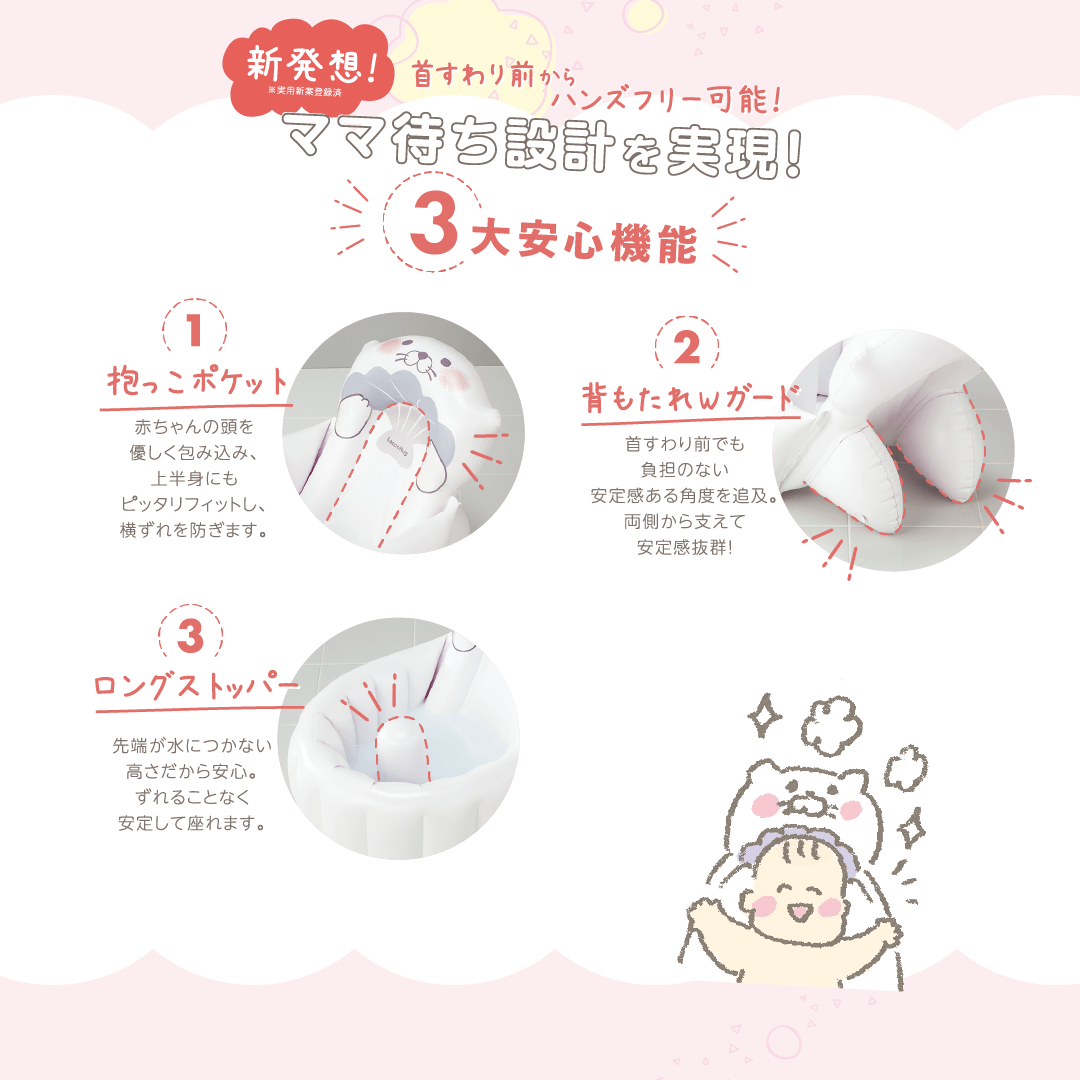 People の育児用品 3way ママ待ちサポートタブ ラッコハグだけの特徴 首すわり前から温かく待っていられます People の育児用品 3way ママ待ちサポートタブ ラッコハグだけの特徴 首すわり前から温かく待っていられます
