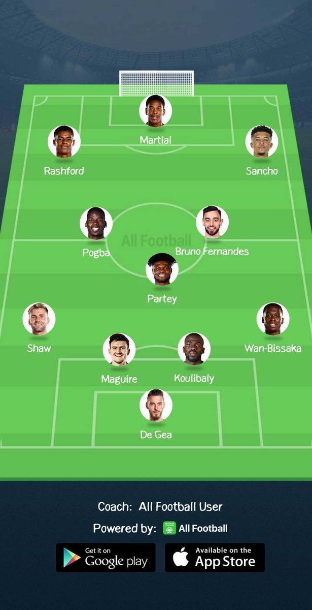 Will it be a bad transfer? Though am not sure if United will spend that much because  of this pandemic.
#MUFC