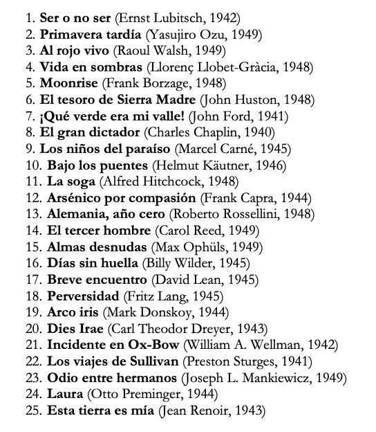 maties_tp's tweet image. Los años 40 estuvieron marcados inevitablemente por el discurrir de la guerra mundial. Se explora la profundidad de campo, explota el cine negro y nacen corrientes estéticas afiliadas al realismo. Os dejo mi top-25 sin repetir director/a. ¡Os animo a compartir los vuestros!