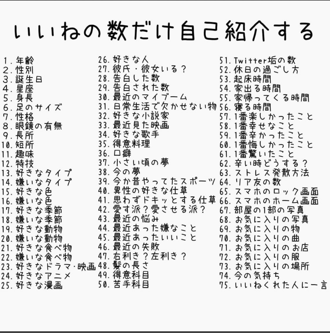 いいねされた数だけ自己紹介する
