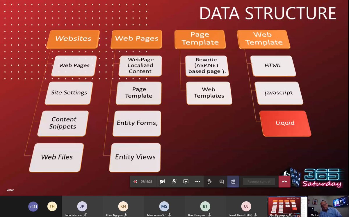 DanzMaverick's tweet image. Join @PowerApps4Devs for "Liquid Templates in Power Portals" 🙌
Click here - bit.ly/ProDevOnlineSat
@Powerthon @yashagarwal1651
#PowerApps #PowerPortals #ProCodeNoCodeUnite #PCFSaturday