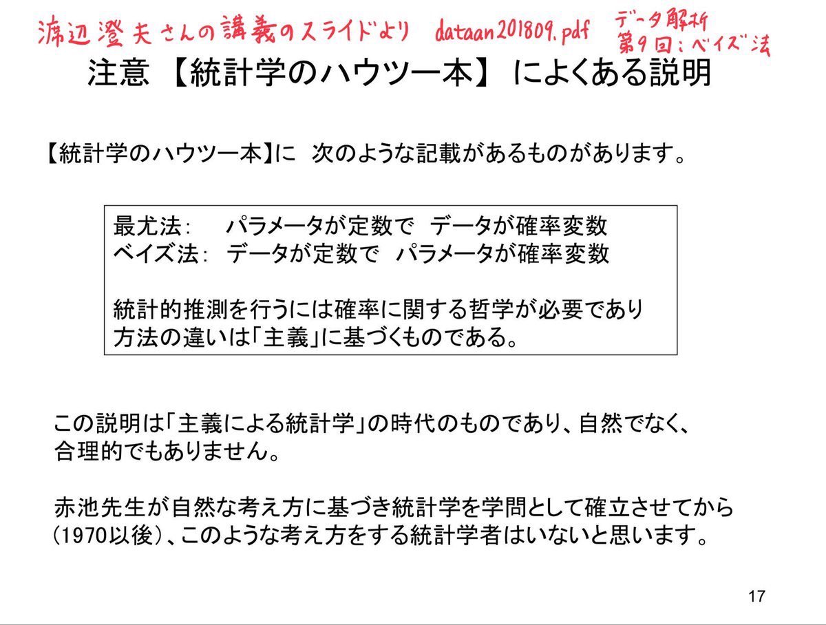 黒木玄 Gen Kuroki 統計 ここで あれ ベイズ統計では推定先の平均や分散のような母数は確率変数になり 定数にならないはずなのに これはどうしてだ と思ってしまった人達は 世に中に広まっているクズのようなベイズ統計の解説にまんまと