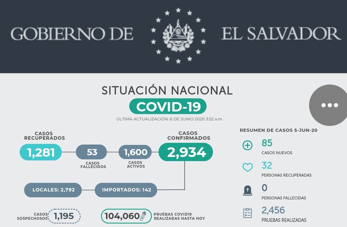 Ver imagen en Twitter
