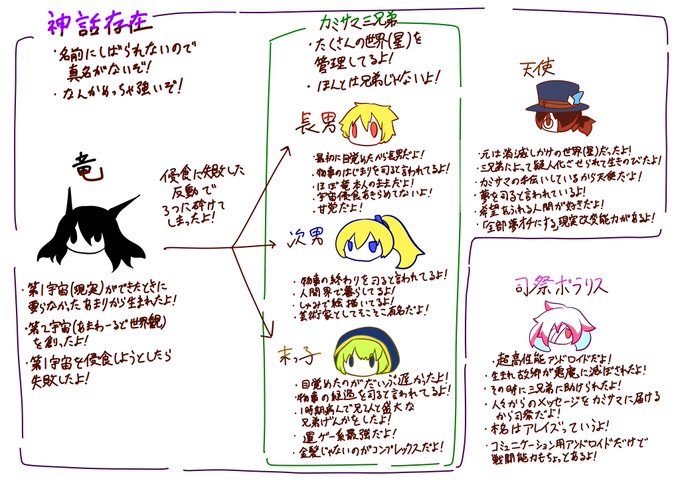 コウモリのtwitterイラスト検索結果 古い順 コウモリのtwitterイラスト検索結果 古い順