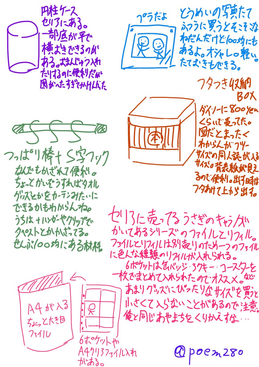 寝れないので私が実際グッズを飾る時に使ってるグッズとかをそれとなく簡単に纏めようとしたが伝わらない 