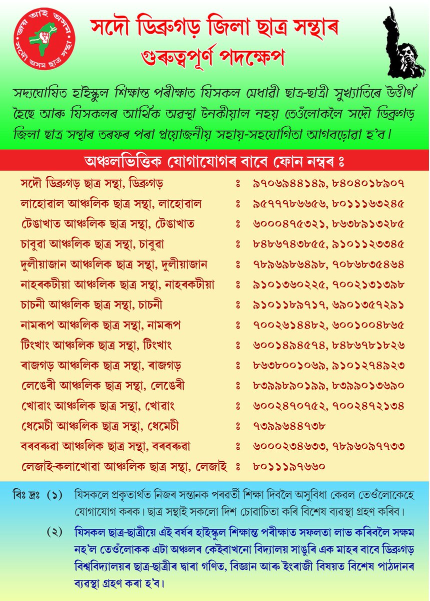 AasuNamrup's tweet photo. আমি চেষ্টা কৰিছোঁ সকলোৰে সহায় সহযোগিতা বিচাৰিছোঁ । যি সকলক সঁচা অৰ্থত প্ৰয়োজন কেৱল তেওঁলোকে যোগাযোগ কৰক। 
#যি_সকলে_সফলতা_লাভ_কৰা_নাই_সেই_সকল_ছাত্র_ছাত্ৰীয়ে_আমি_দিব_বিচৰা_সুবিধা_গ্ৰহণ_কৰিবলৈ_অনুৰোধ_জনালোঁ। https://t.co/fHaCPcNpeX