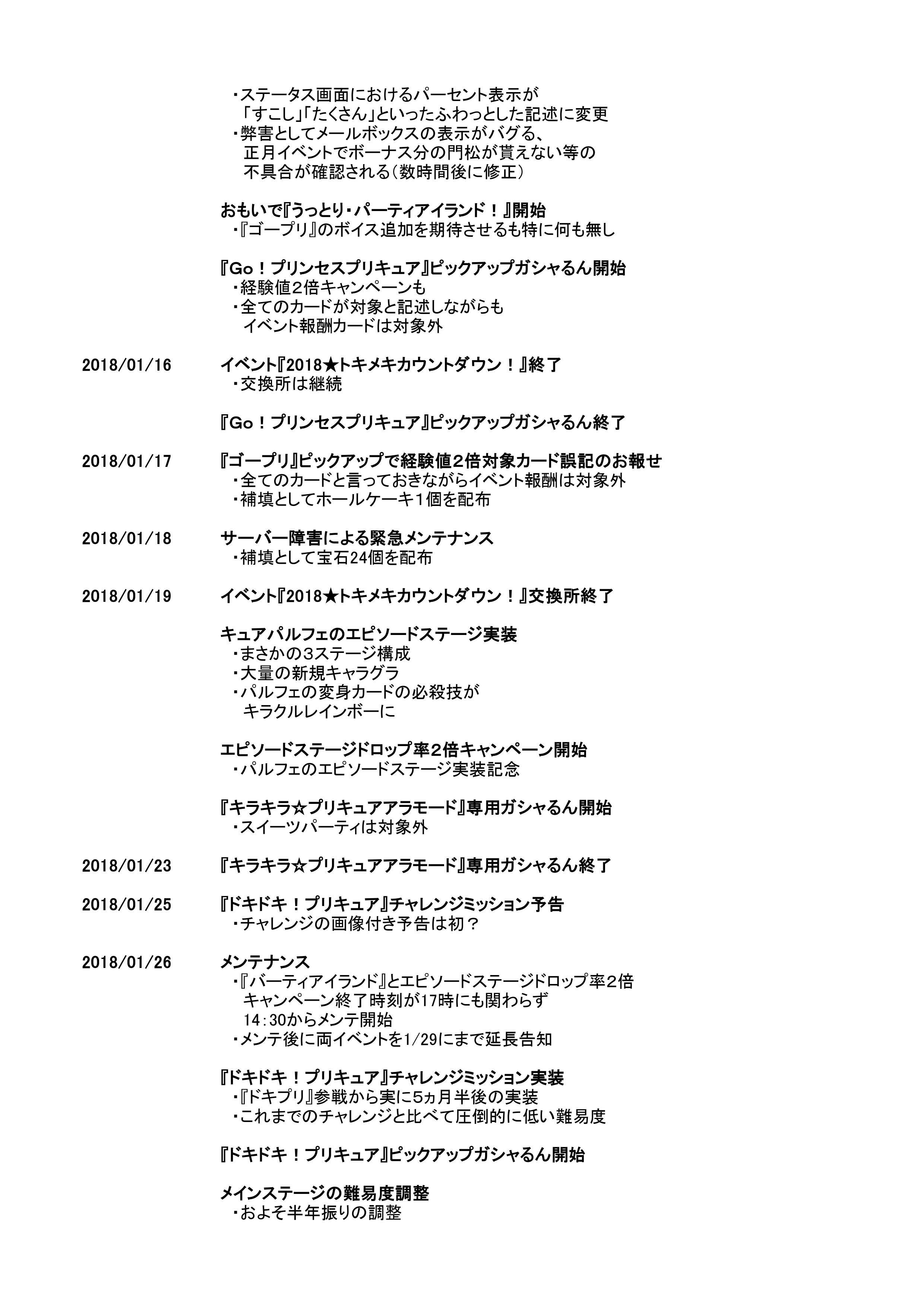 お亀納豆 ブログ更新するマン On Twitter Https T Co C6syls10wk Twitter