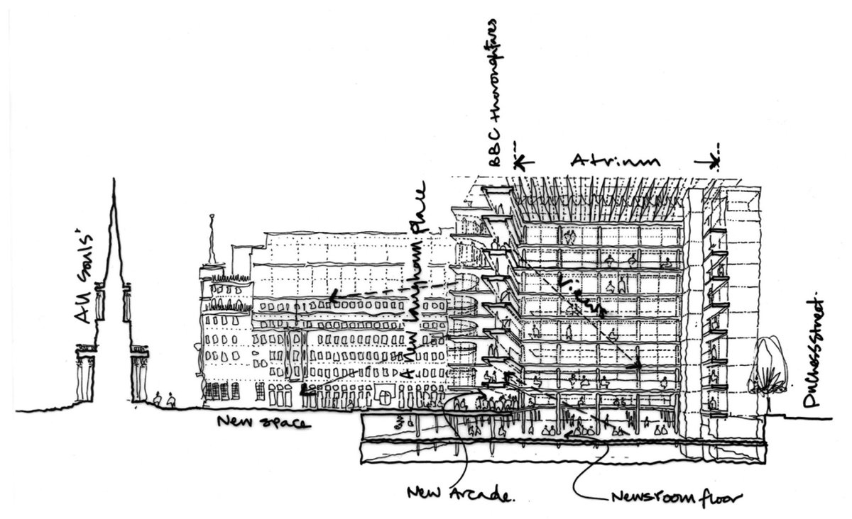 Our project of the week goes back in time and is <a href="/BBC/">BBC</a> Broadcasting House by <a href="/mjparchitects/">MJP Architects</a> (drawing by MJP) with our signature deep blue lighting.