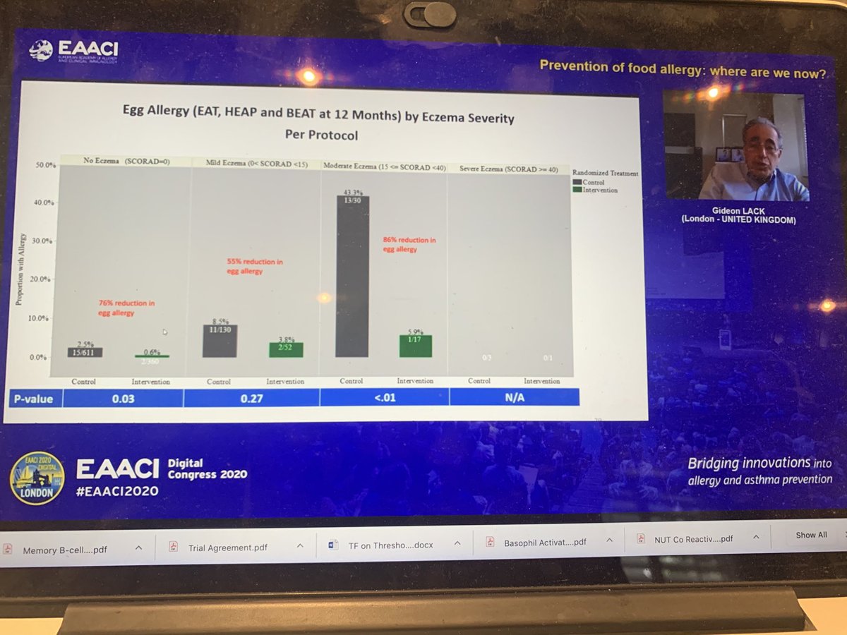 alex_fsantos's tweet photo. Egg allergy is also prevented by early introduction - findings of combined analyses of various studies in #iFAAM - Gideon Lack #EAACI2020 #foodallergy https://t.co/EeGMbEDjdJ