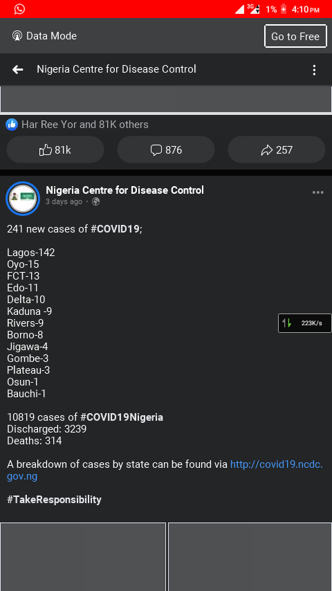 RICOOFAFRICA's tweet photo. Pls am confused. ...
Abeg help me add it all together ..
@NCDCgov .
@theapaseoflagos
@davido
@AsiwajuLerry
@Allezamani
@NGRPresident
#COVID19
#solvethematter
#6thjune https://t.co/4nIF50UceH