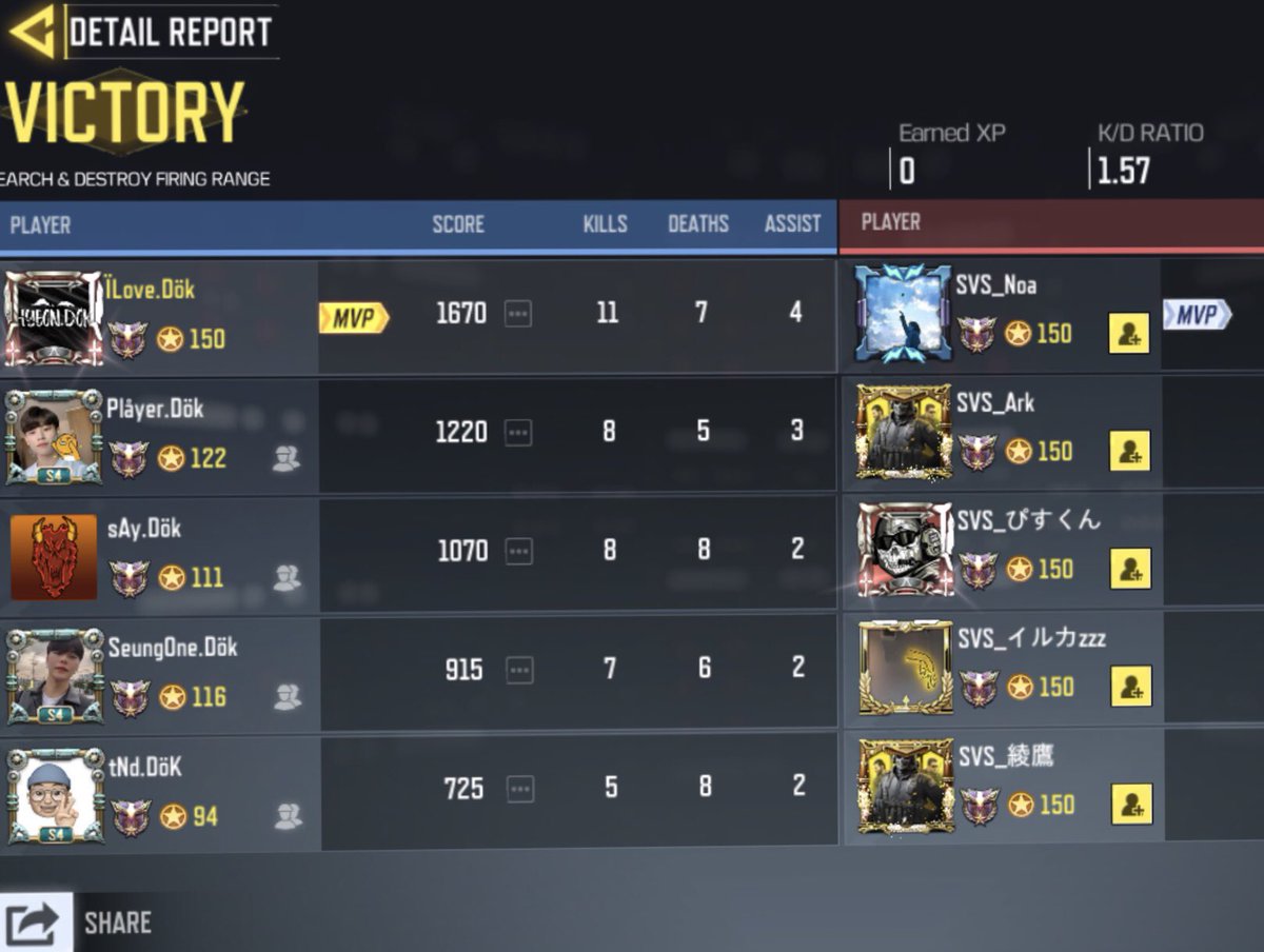 dokdo_kr's tweet image. 2020.06.06. GGL ルール スクリム 

dökdo.KR vs @SVS_official_ 

3:0

 勝利  

お疲れ様でした。

#CODm 
#codmスクリム