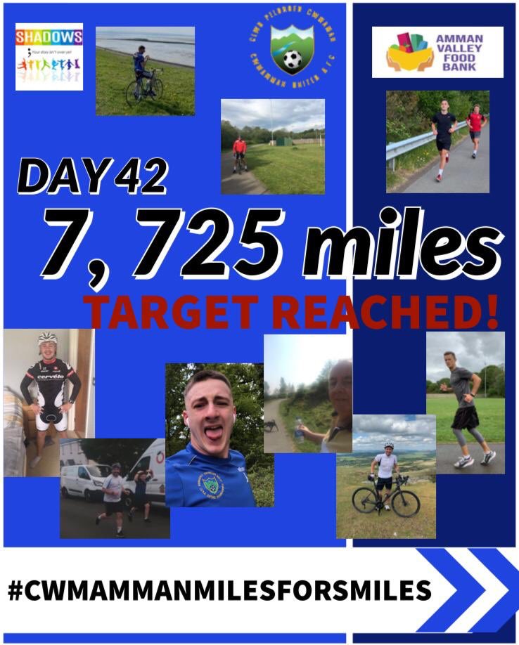 We have done it! Our fantastic volunteers walked,run &amp; cycled the virtual  UK coast raising over £1200 for Shadows Depression group &amp; the AV foodbank. The Giving Page closes Monday so last chance to top it up. Thank you all for your kindness.
<a href="/Shadows_Support/">Shadows Depression Support Group</a> <a href="/AVFoodBank/">AmmanValleyFoodBank</a>