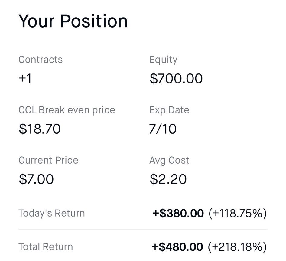  Options This is my favorite way to make my money work for me @toddbillion turned me into a money making machineIf you can play video games, you can learn to trade in the stock marketHis course is well worth the investment.Get it here (aff) https://gumroad.com/l/RdVIE?offer_code=81k