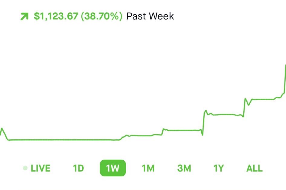  Options This is my favorite way to make my money work for me @toddbillion turned me into a money making machineIf you can play video games, you can learn to trade in the stock marketHis course is well worth the investment.Get it here (aff) https://gumroad.com/l/RdVIE?offer_code=81k