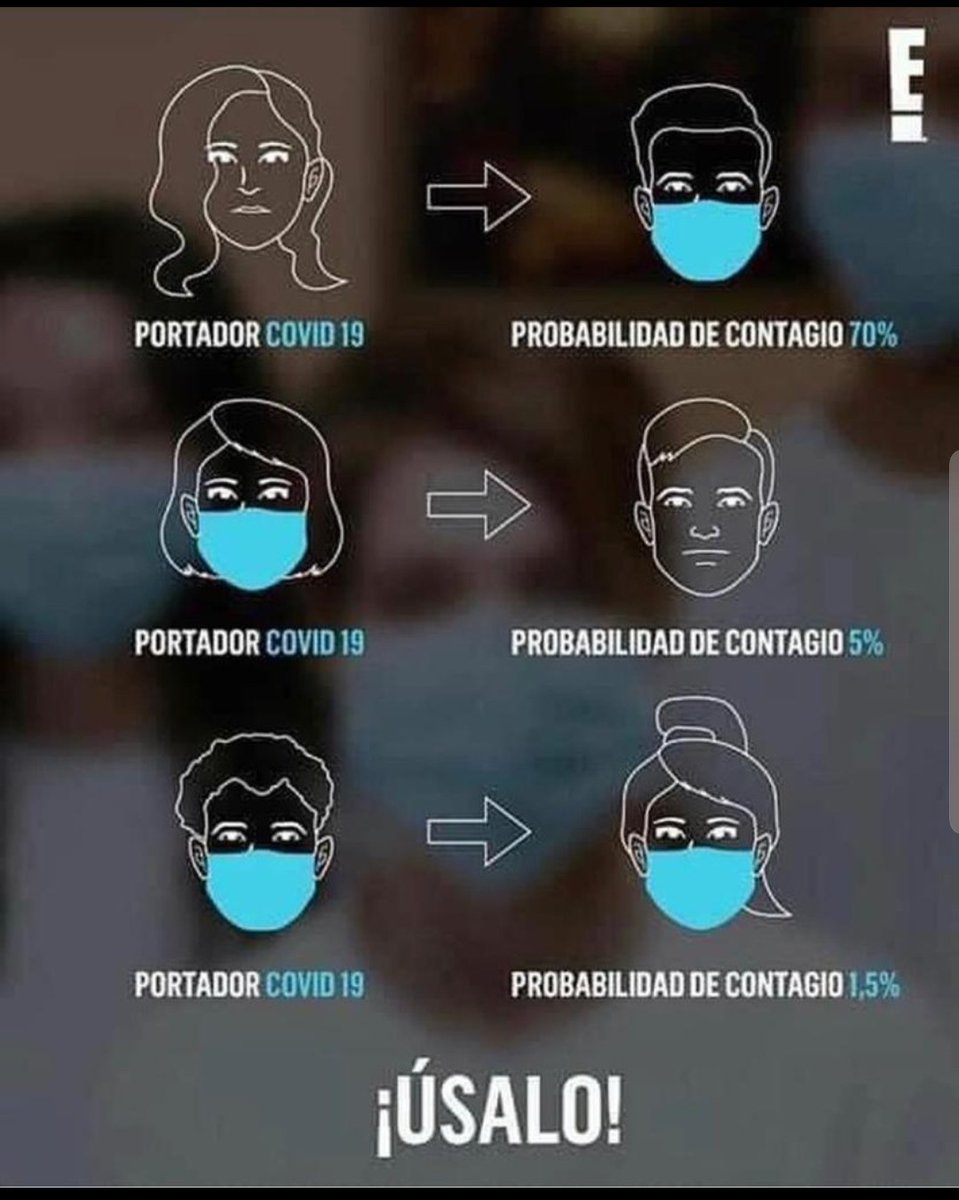DrPacoMoreno1's tweet image. Esta nueva enfermedad, #COVID2019, nos ha dado la posibilidad de recuperar la civilidad. Seamos solidarios, olvidemos el egoísmo. No existe duda, usar cubrebocas SI SIRVE !!!!!