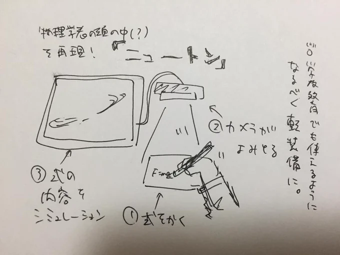 待ってた…
https://t.co/B9aMaeqsD3 