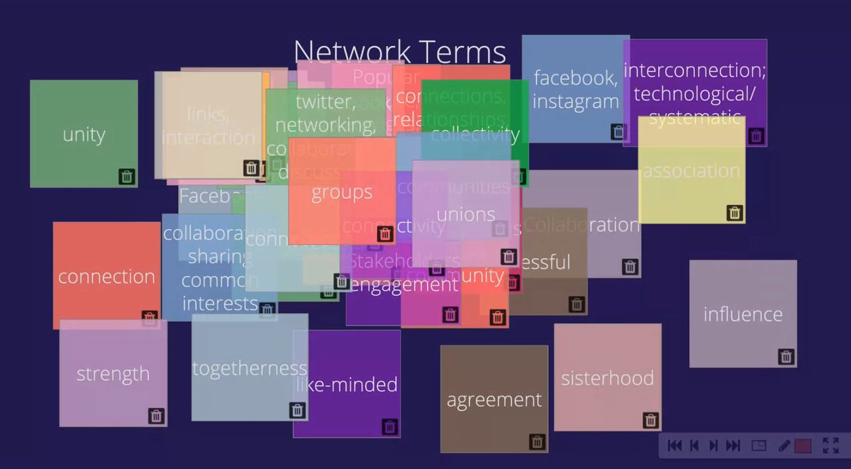 SoEConference's tweet photo. Brilliant responses to @robinshields' talk! https://t.co/xiIJxIw9pw