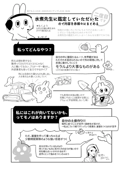 水煮先生(@mizuni_can)に2度目の鑑定してもらったメモを描いたので読んでくださ～～い 