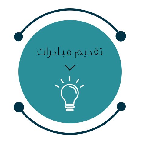 🔷🔷قريبا ًبإذن الله سوف أضع لكم افكار  لمبادرات تنفذ في الميدان بطرق سهله وذات فائده على الجميع ... وهي افكار مقترحة ليست من مهام الإرشاد الطلابي فقط لإثراء الميدان وللإستفادة ... كونوا معنا قريبا ..