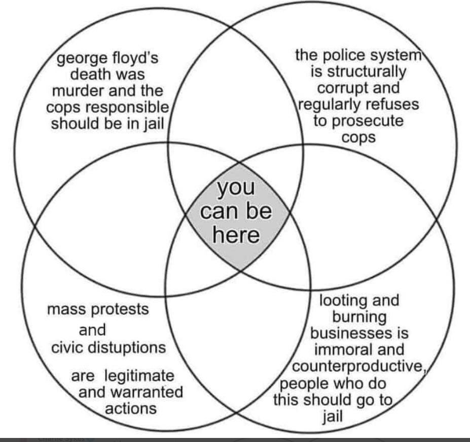 THREAD: So I'd like to talk about this image.